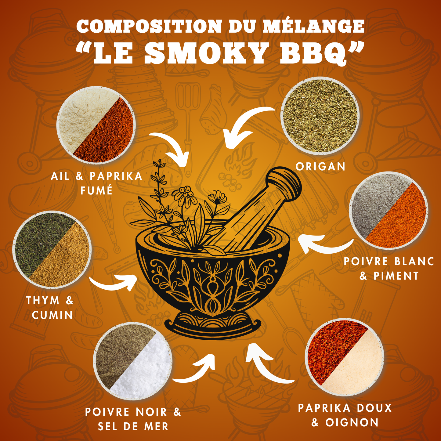 Le Smoky BBQ